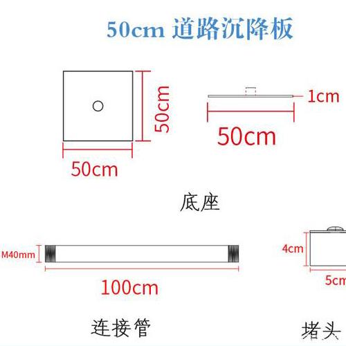 乌鲁木齐沉降板规格型号如何选择？